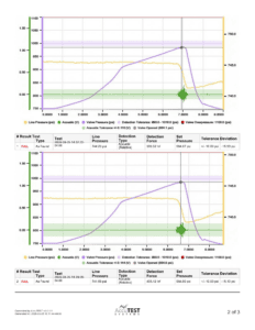 Flotech Sample Test Report1.pdf (3)