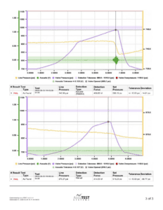 Flotech Sample Test Report1.pdf (4)