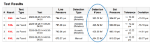 detection force